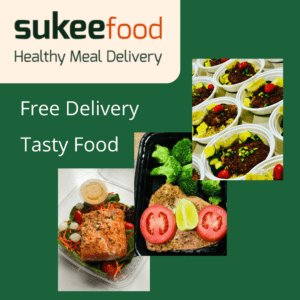 3 Meal per Day Keto Plan for 7 Days